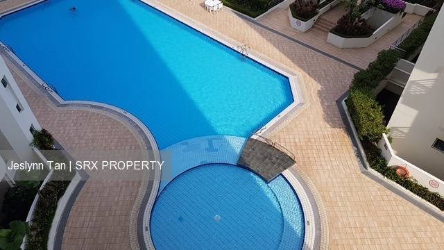 Parbury Hill Condominium (D16), Condominium #201507392